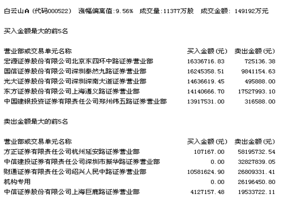 汽车修理厂运营报告，汽车修理厂运营报告范文